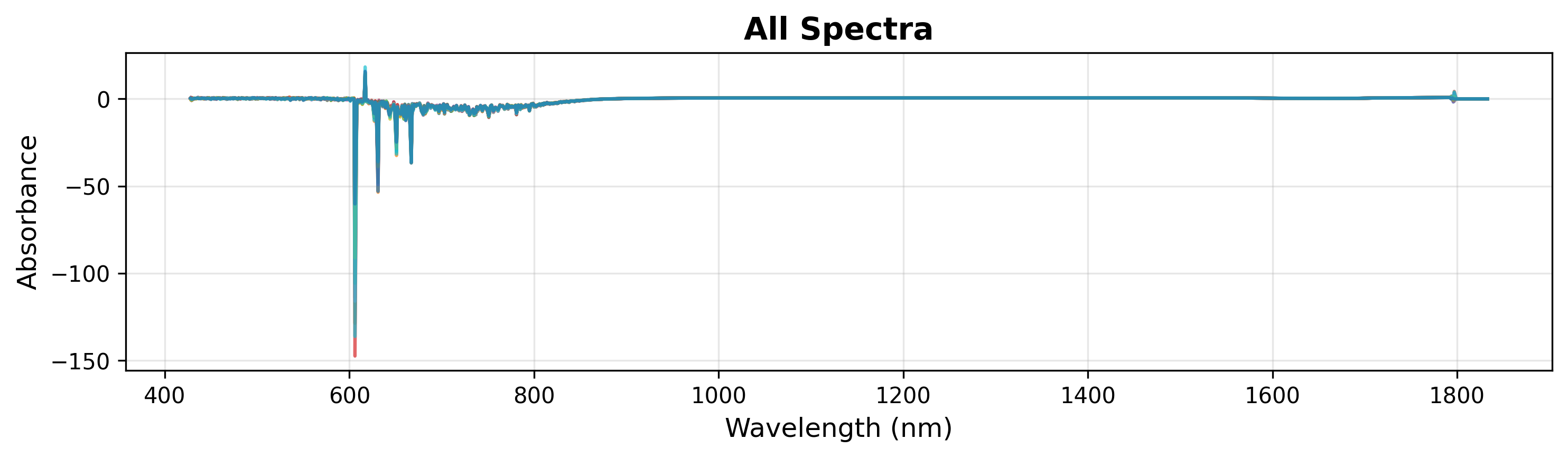 ../_images/spectra_full.png